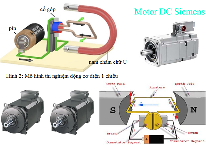 Động cơ điện 1 chiều – motor điện một chiều Siemens